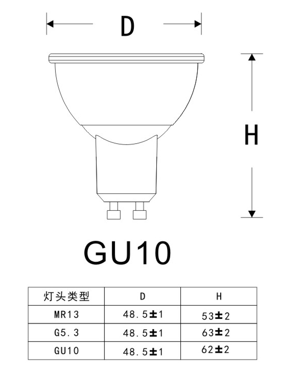 GU10.jpg